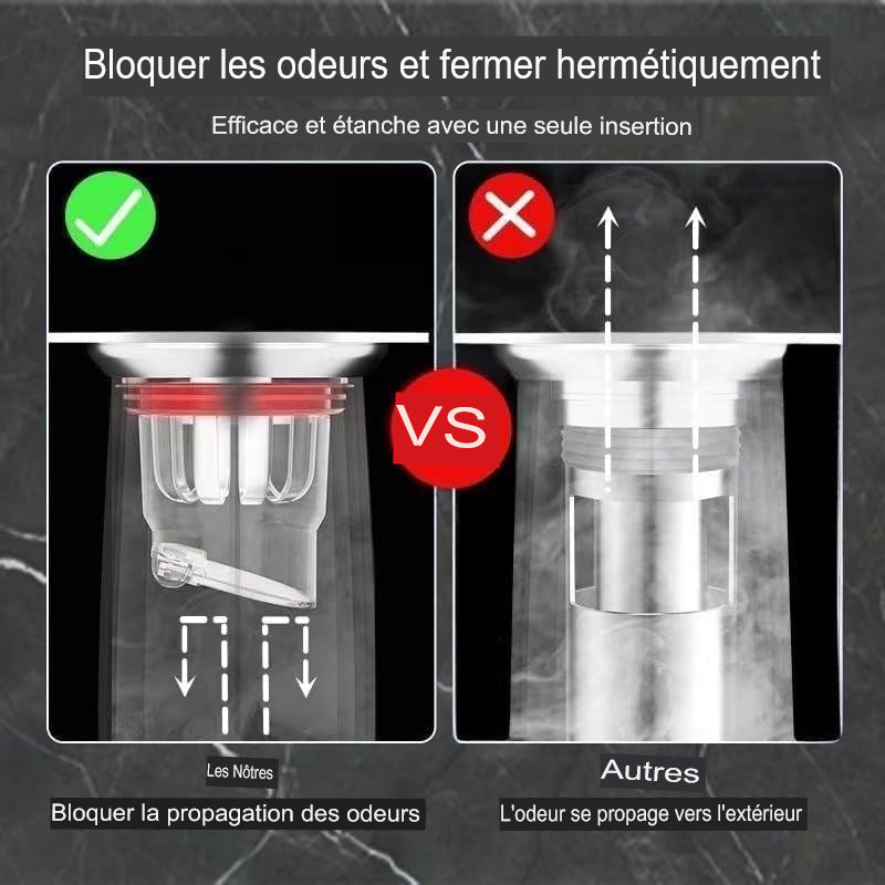 3 Couvercles de siphon de sol anti-odeurs