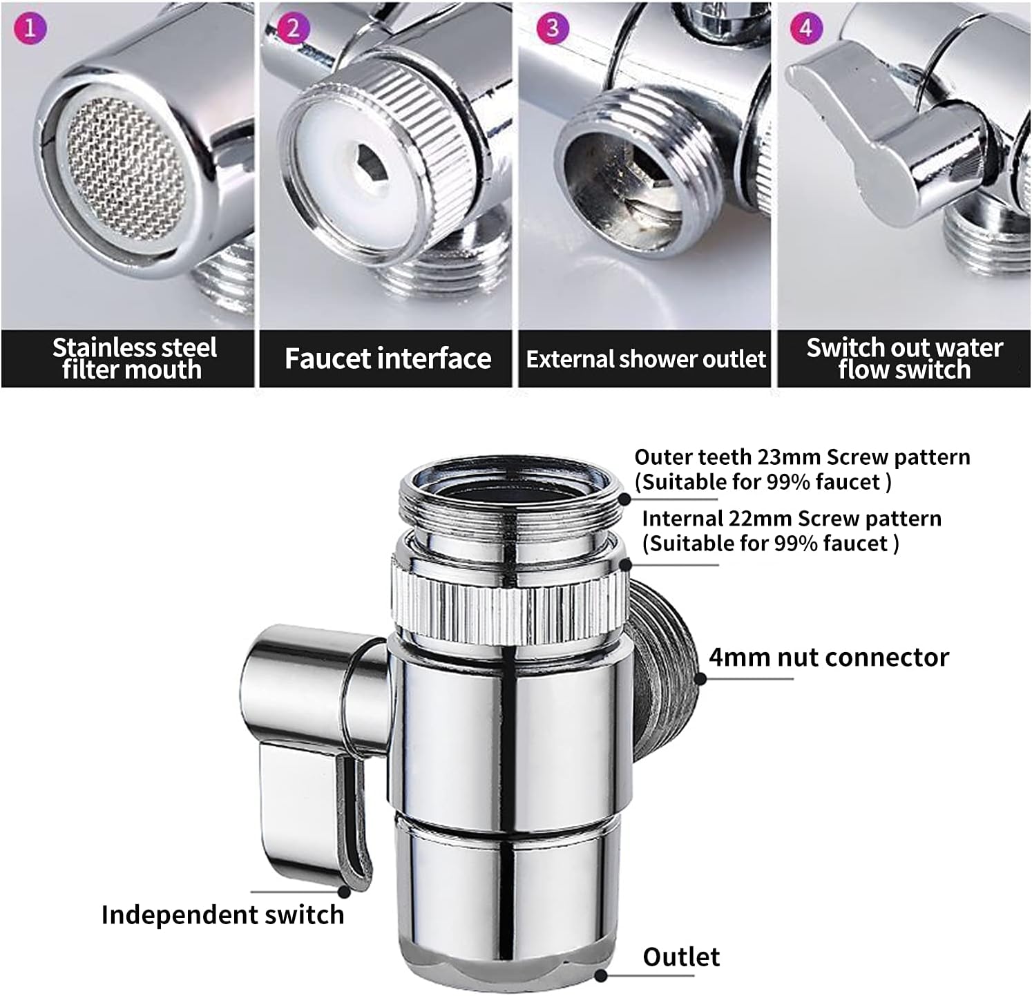 Ensemble Pommeau Douche pour Lavabo Douchette Adaptable sur Robinet Flexible de Robinet